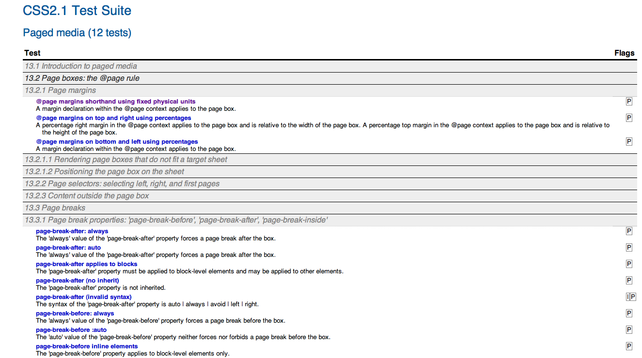 W3C Repository Some of my tests at the W3C