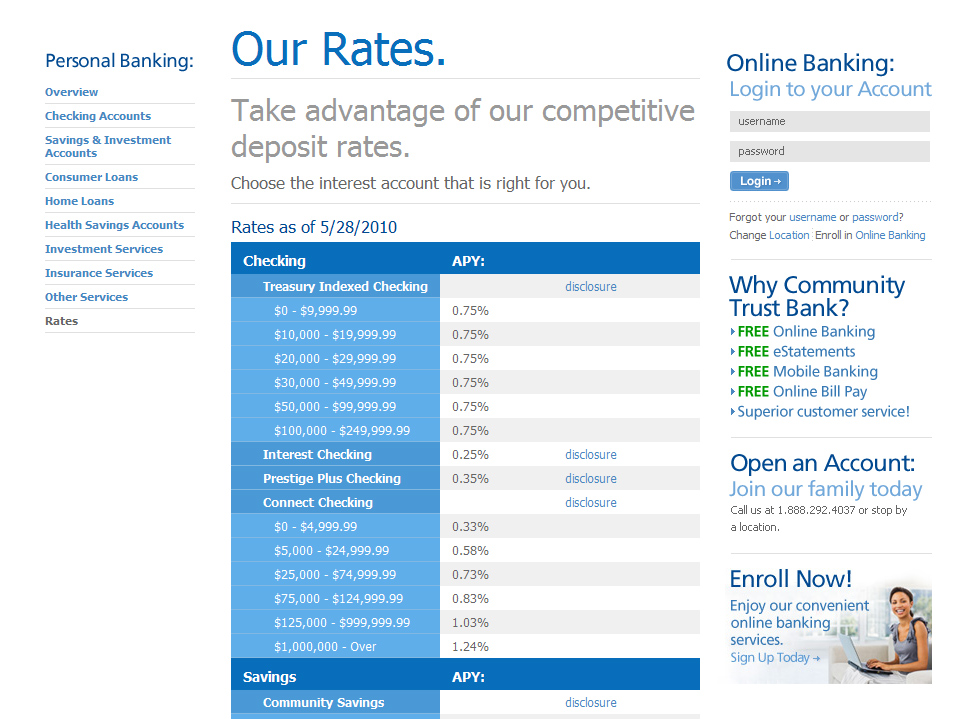 Rates Display Current rate information is based on the user's location