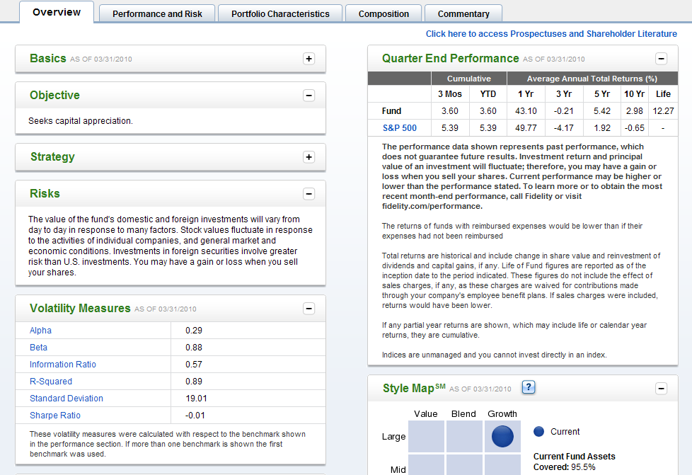 Fund Detail One of the five screens of fund data, showing the ability to collapse and re-arrange panels
